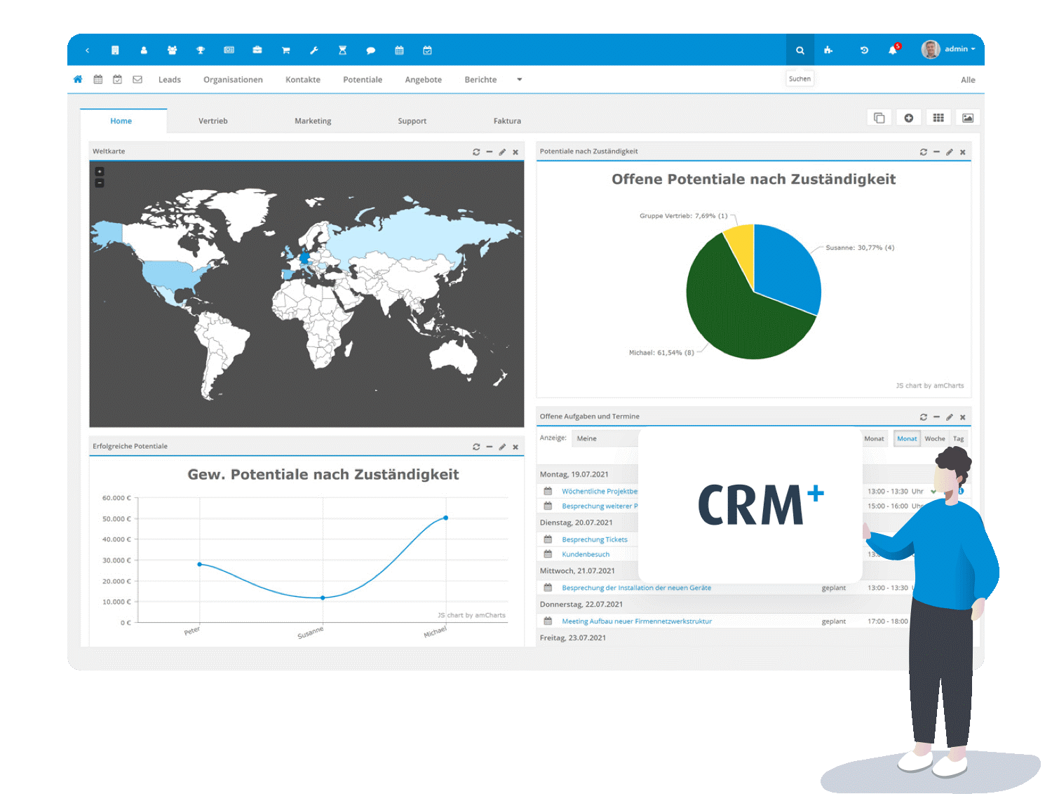 Das professionelle CRM System, das MEHR kann!