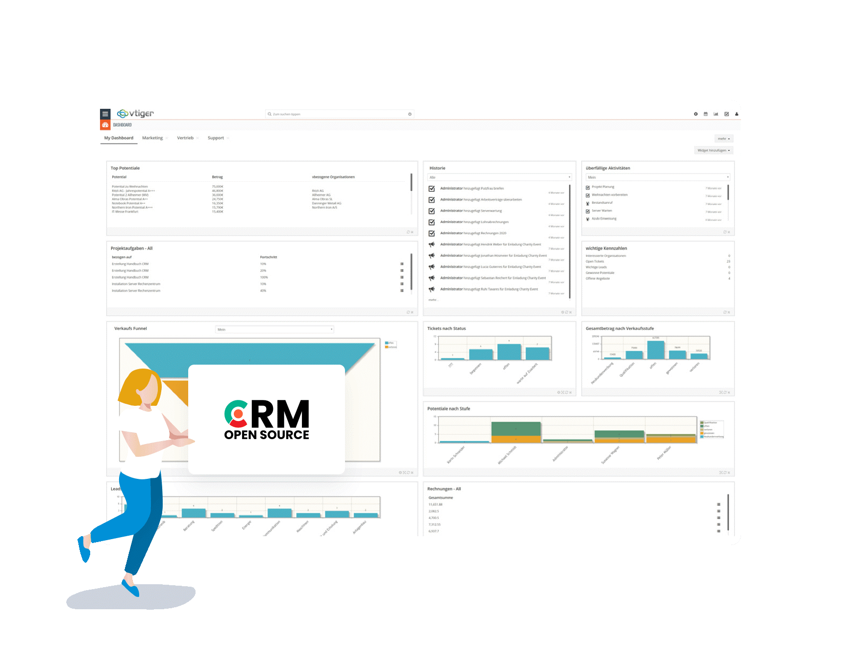 CRM Open Source für einfache Herausforderungen!
