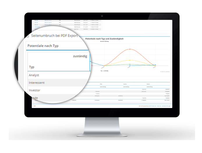grafisch & tabellarisch anpassbar