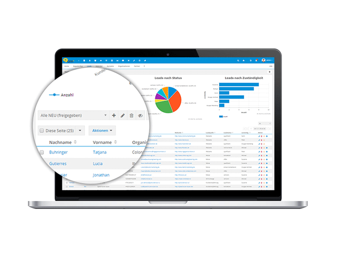 Alle Anfragen auf einem Blick