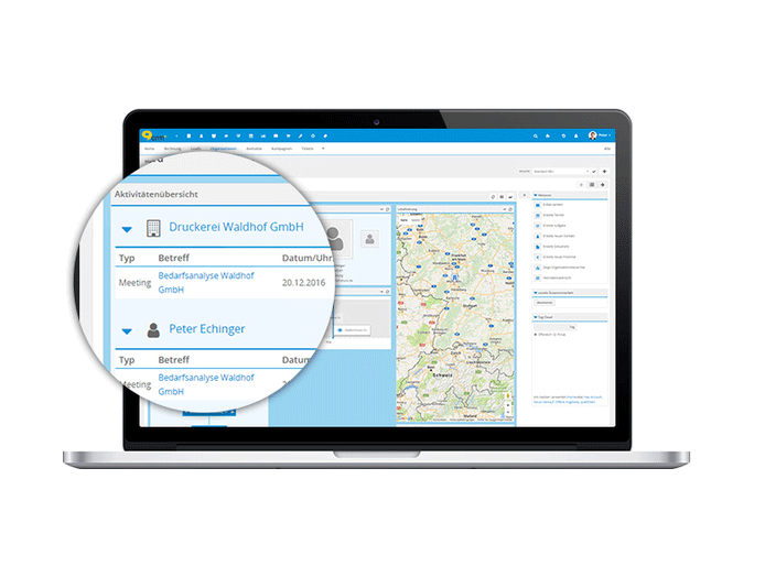 unternehmensweites Controlling im Überblick