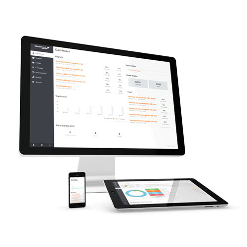 CleverReach Highlights