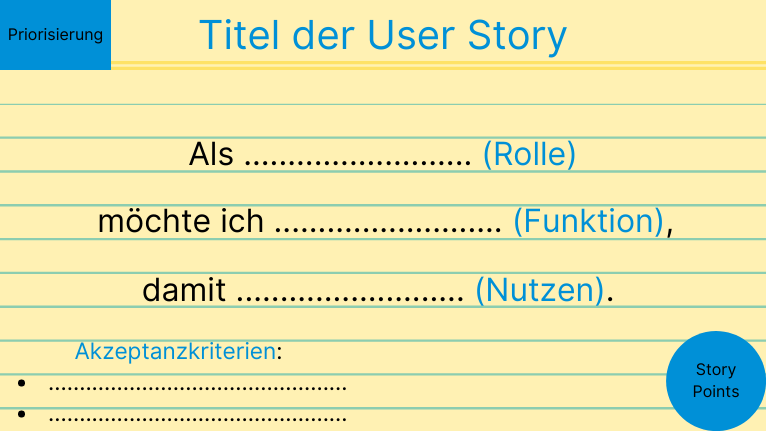 Beispielhafte Vorlage für eine Story Card