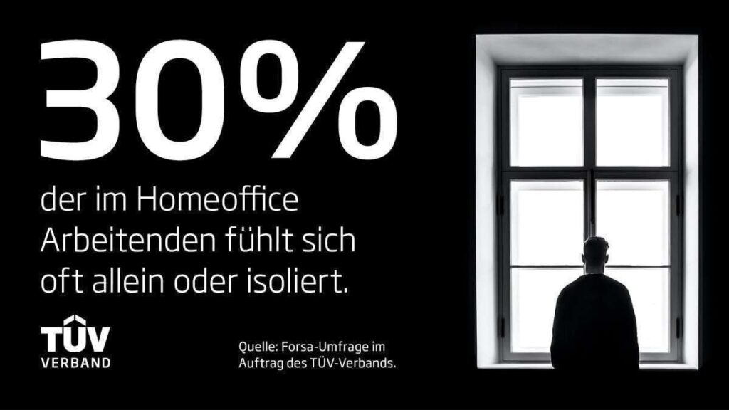 Forsa-Umfrage zur Isolation bei hybriden Arbeitsmodells