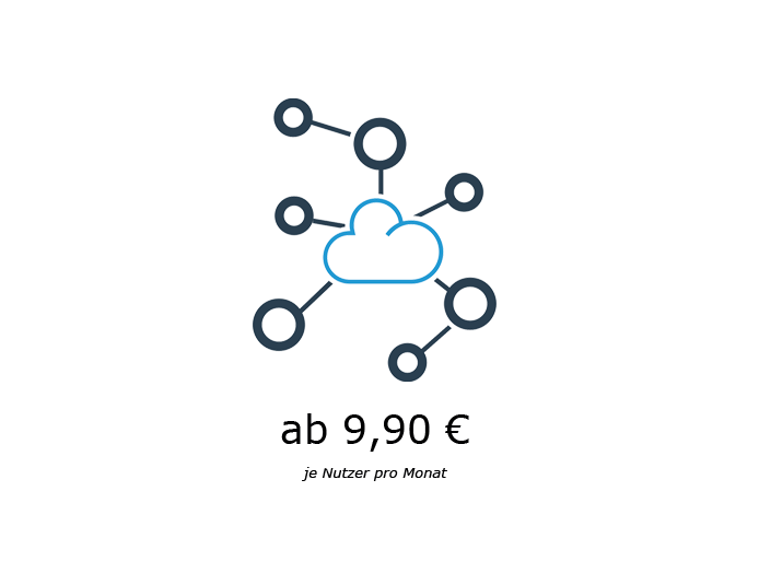 die Performance in eigener Hand