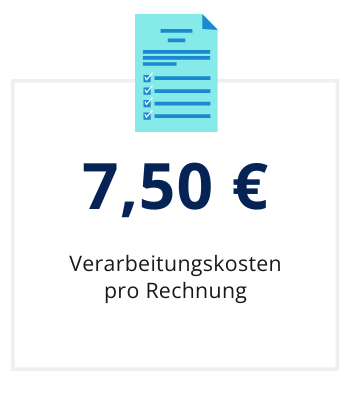 E-Rechnung Software Lösung Verarbeitungskosten Einsparung