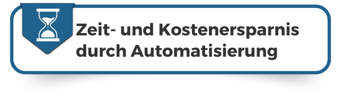 E-Rechnung Software Lösung Vorteil Zeitersparnis und Kostenersparnis