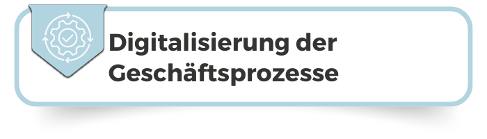 E-Rechnung Software Lösung Vorteil Digitalisierung Geschäftsprozesse